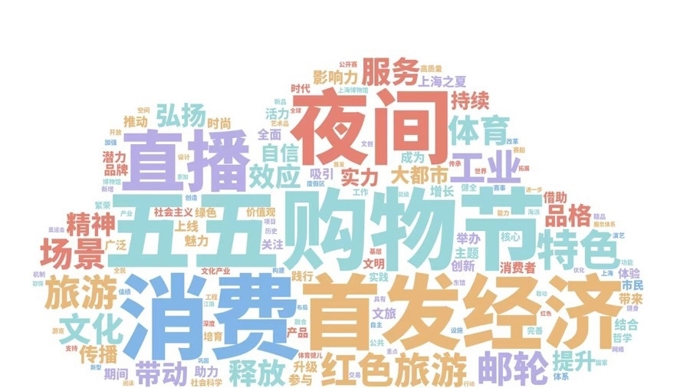 个季初的低