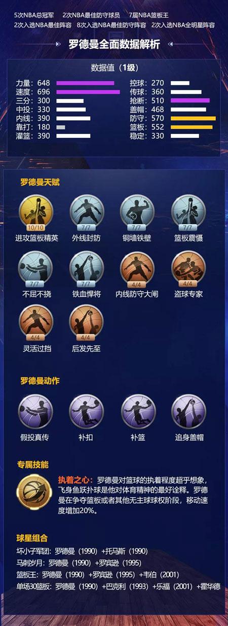 实力的积累